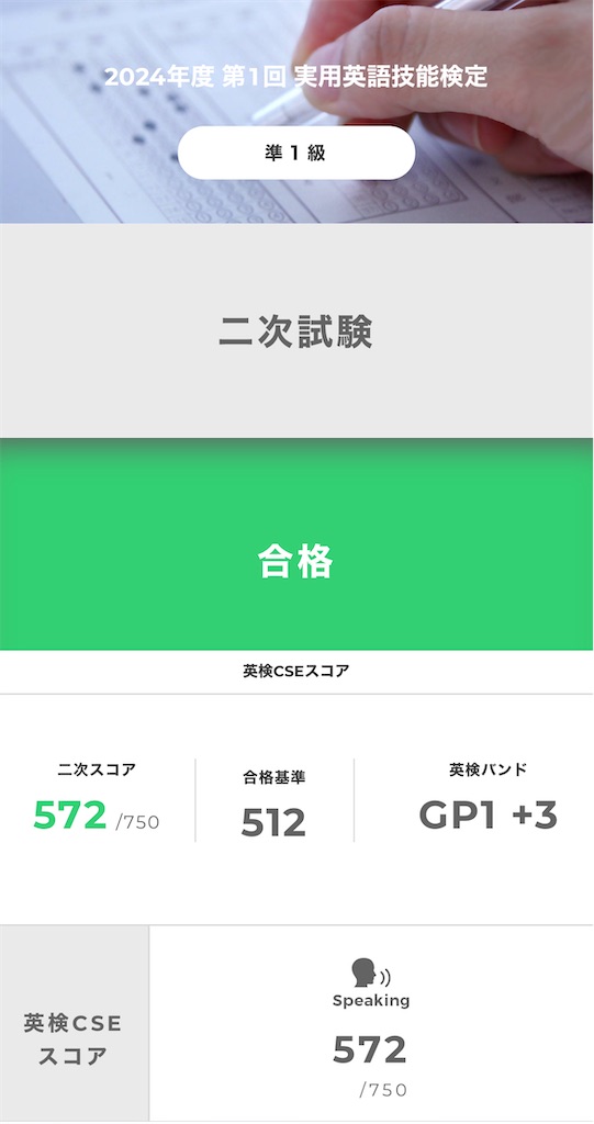 f:id:pandamama-ikuji:20240724075154j:image