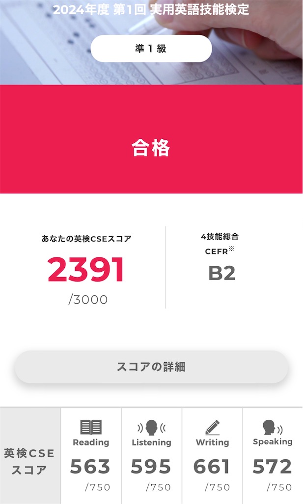 f:id:pandamama-ikuji:20240724075704j:image
