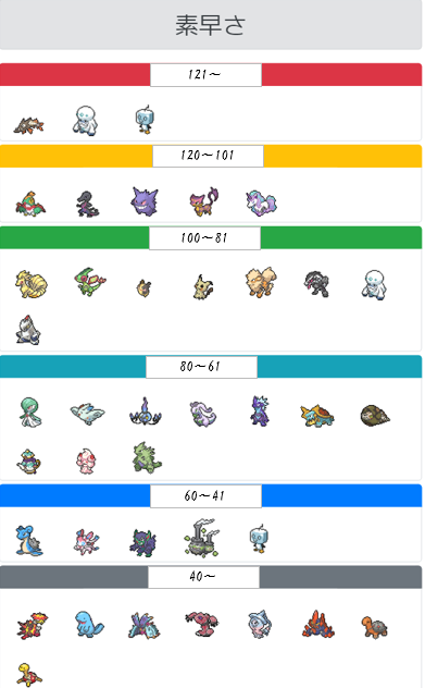 f:id:pandamu:20211104135859p:plain