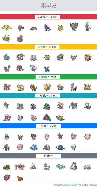 f:id:pandamu:20220410121209p:plain