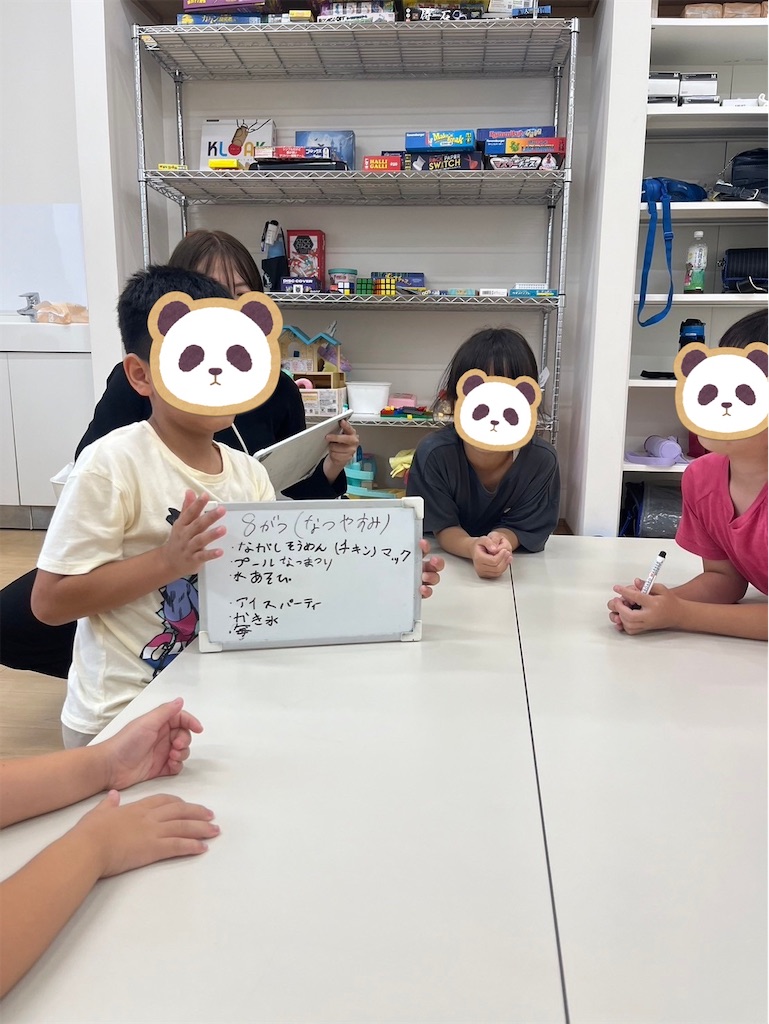 f:id:pandanotakaramono10:20240702190008j:image