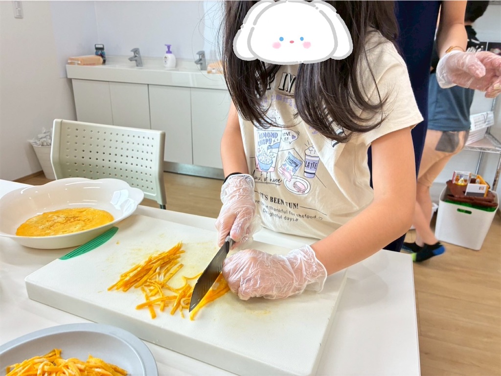 f:id:pandanotakaramono10:20250707105159j:image