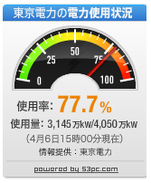 f:id:pandapanko:20110406171756p:image f:id:pandapanko:20110406171756p:image