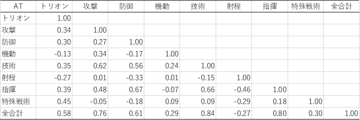 f:id:pandawer:20210604004142p:plain