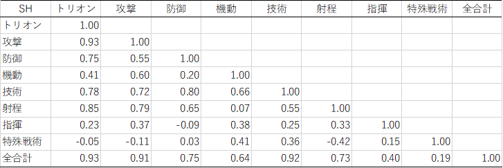 f:id:pandawer:20210604005448p:plain