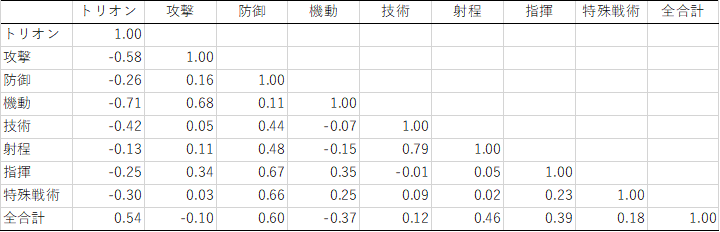 f:id:pandawer:20210604005857p:plain