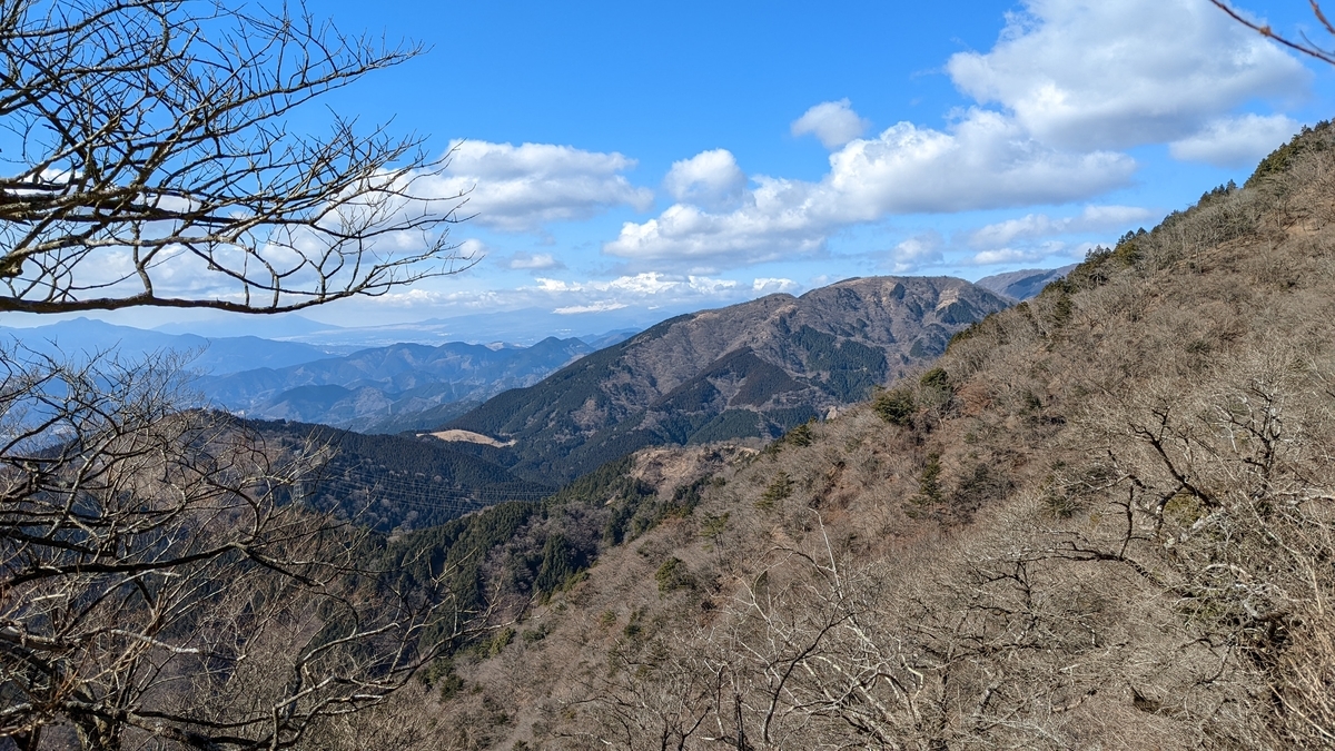 f:id:pandayama:20220208105409j:plain