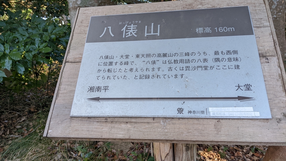 f:id:pandayama:20220224145450j:plain