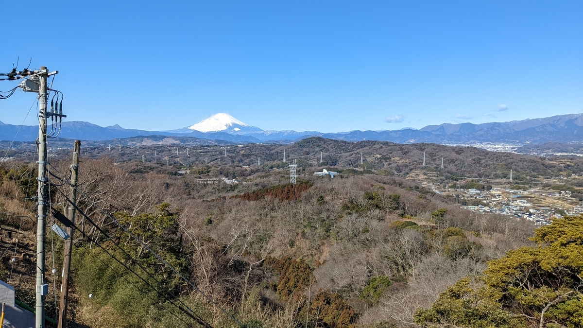 f:id:pandayama:20220224145527j:plain