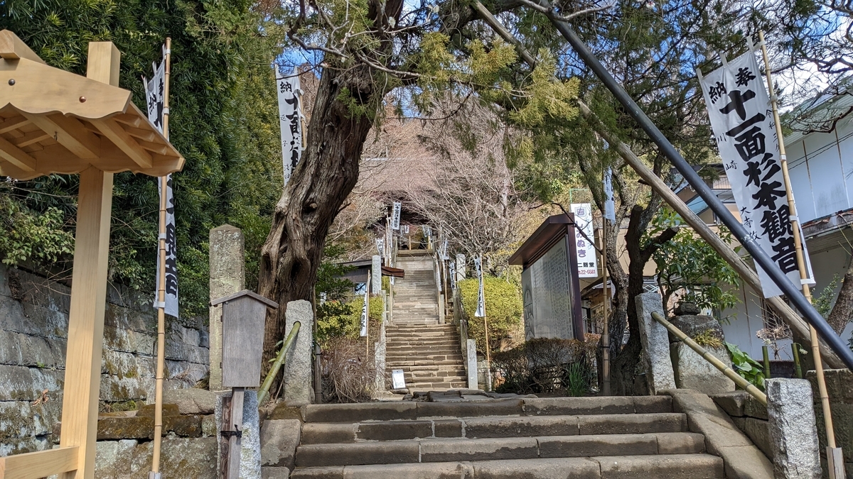 f:id:pandayama:20220224150108j:plain