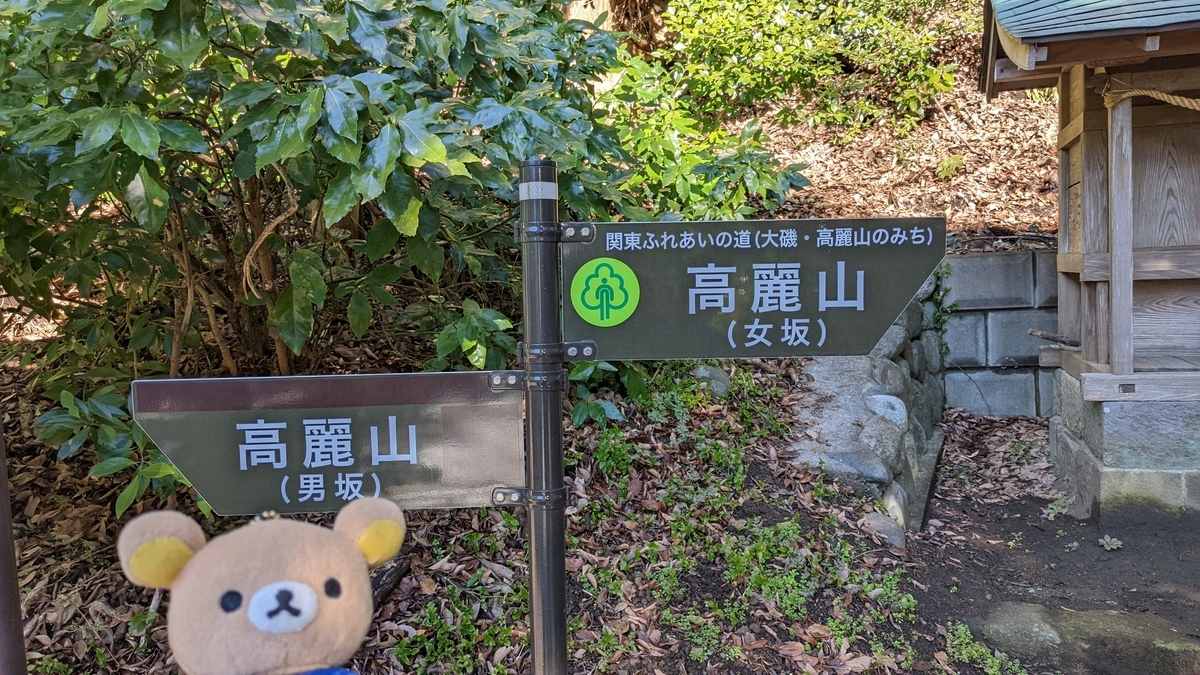 f:id:pandayama:20220224150207j:plain