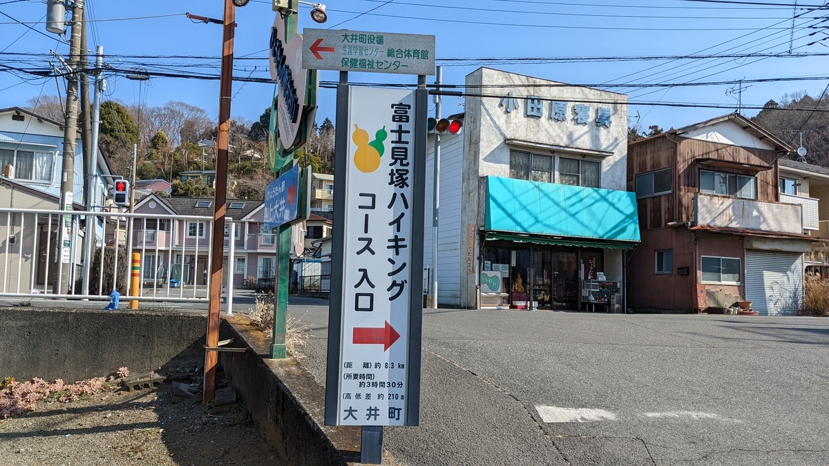 f:id:pandayama:20220309155706j:plain