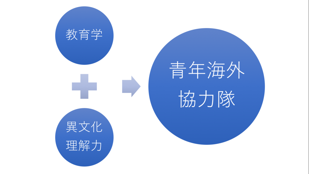 f:id:pandoralover:20180624184751p:plain