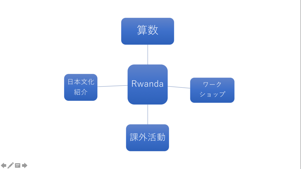 f:id:pandoralover:20180704171637p:plain