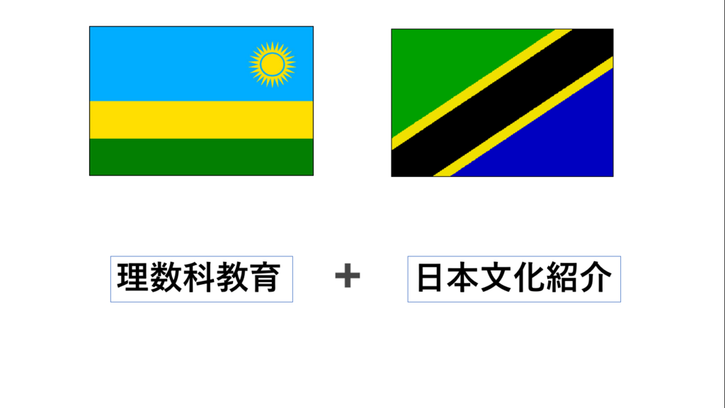 f:id:pandoralover:20180704172558p:plain