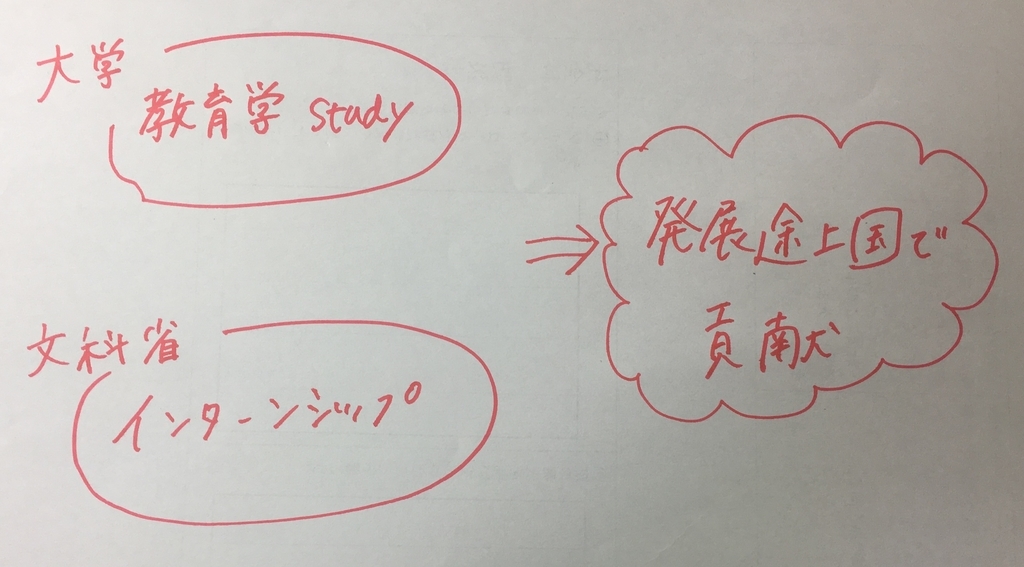 f:id:pandoralover:20180909153055j:plain