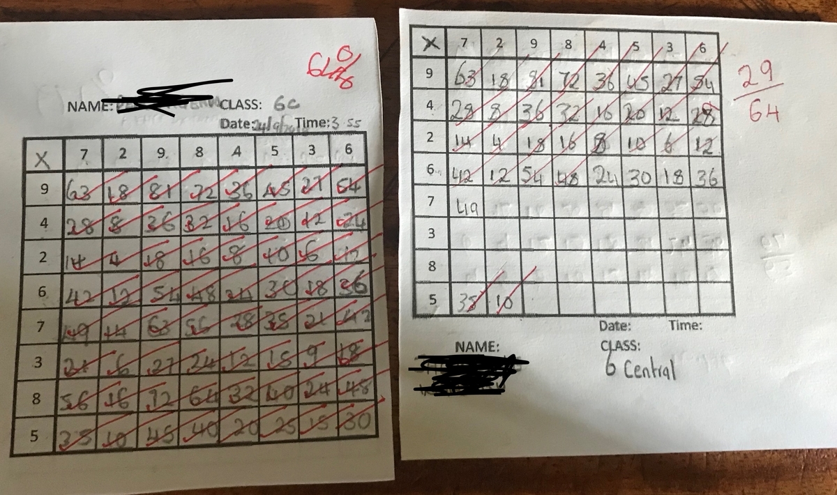 f:id:pandoralover:20191002031006j:plain f:id:pandoralover:20191002031006j:plain