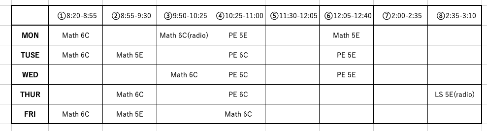f:id:pandoralover:20200119203456p:plain