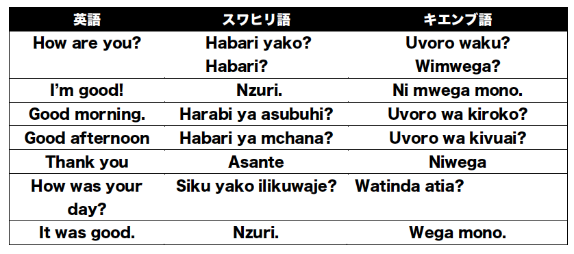 f:id:pandoralover:20200202200306p:plain