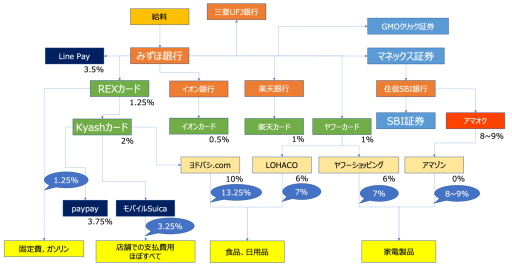 f:id:pankome:20190119224537p:plain