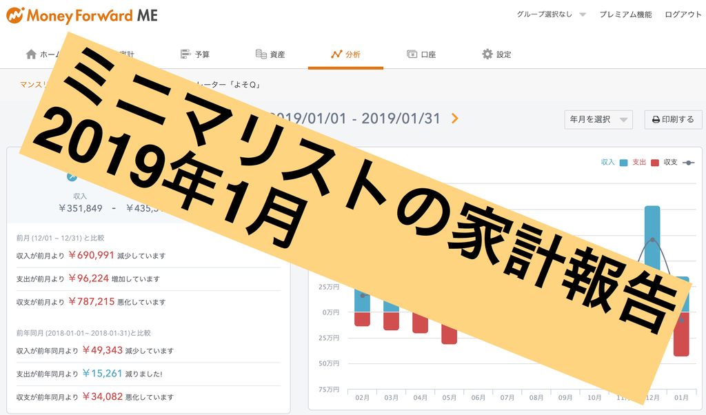 f:id:pankome:20190201221939j:plain f:id:pankome:20190201221939j:plain
