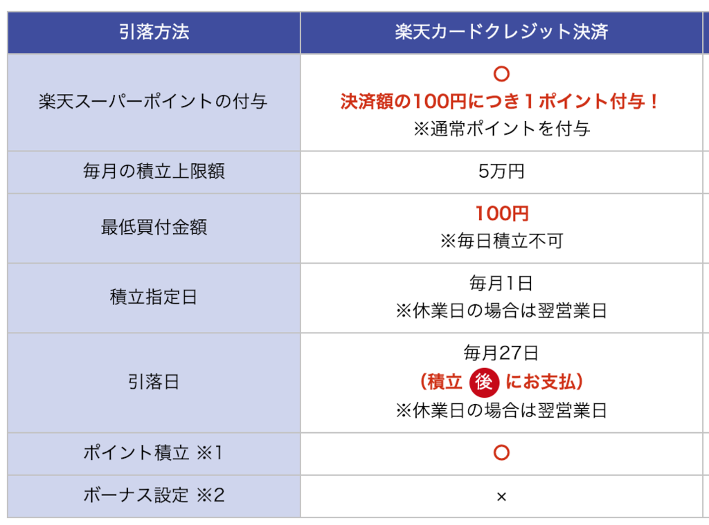 f:id:pankome:20190217140311p:plain