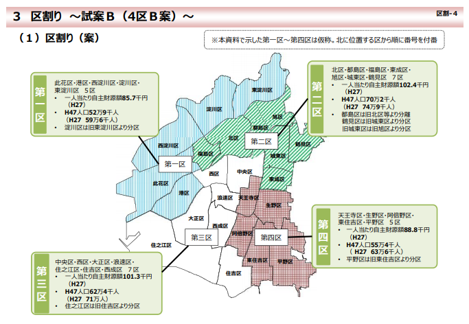 f:id:pankoya:20180310210004p:plain