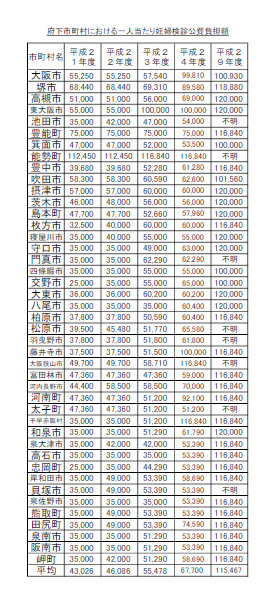 f:id:pankoya:20201016005445p:plain