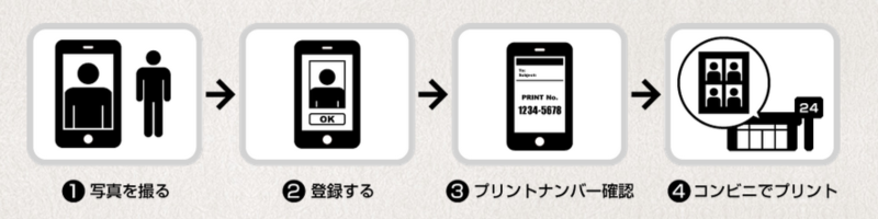 f:id:panme421:20150411174746p:plain f:id:panme421:20150411174746p:plain