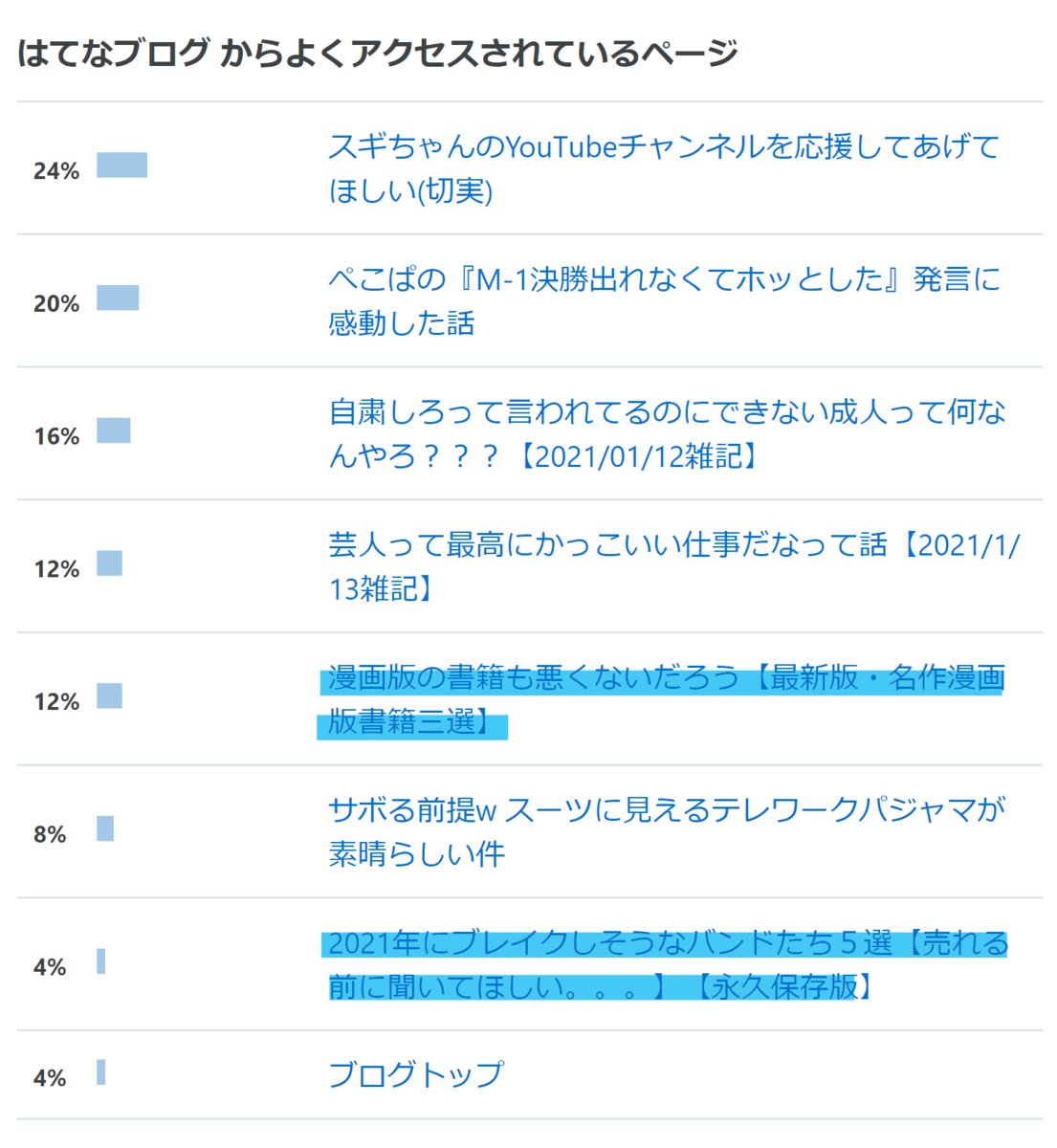 f:id:panntipama38:20210126193544p:plain