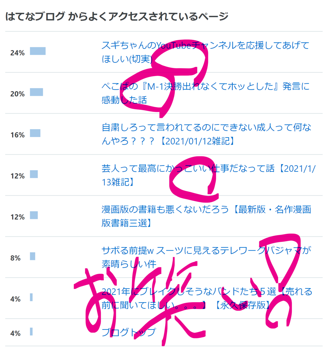 f:id:panntipama38:20210126193549p:plain