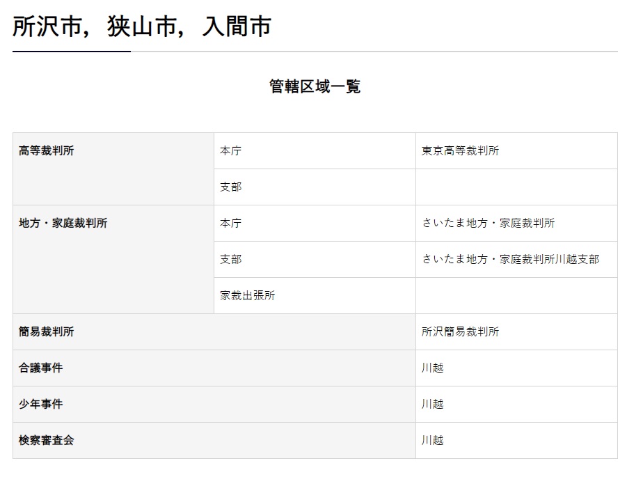 f:id:panpanjiji:20210709214540j:plain