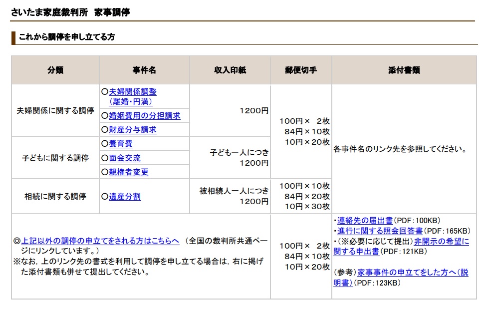 f:id:panpanjiji:20210709215239j:plain