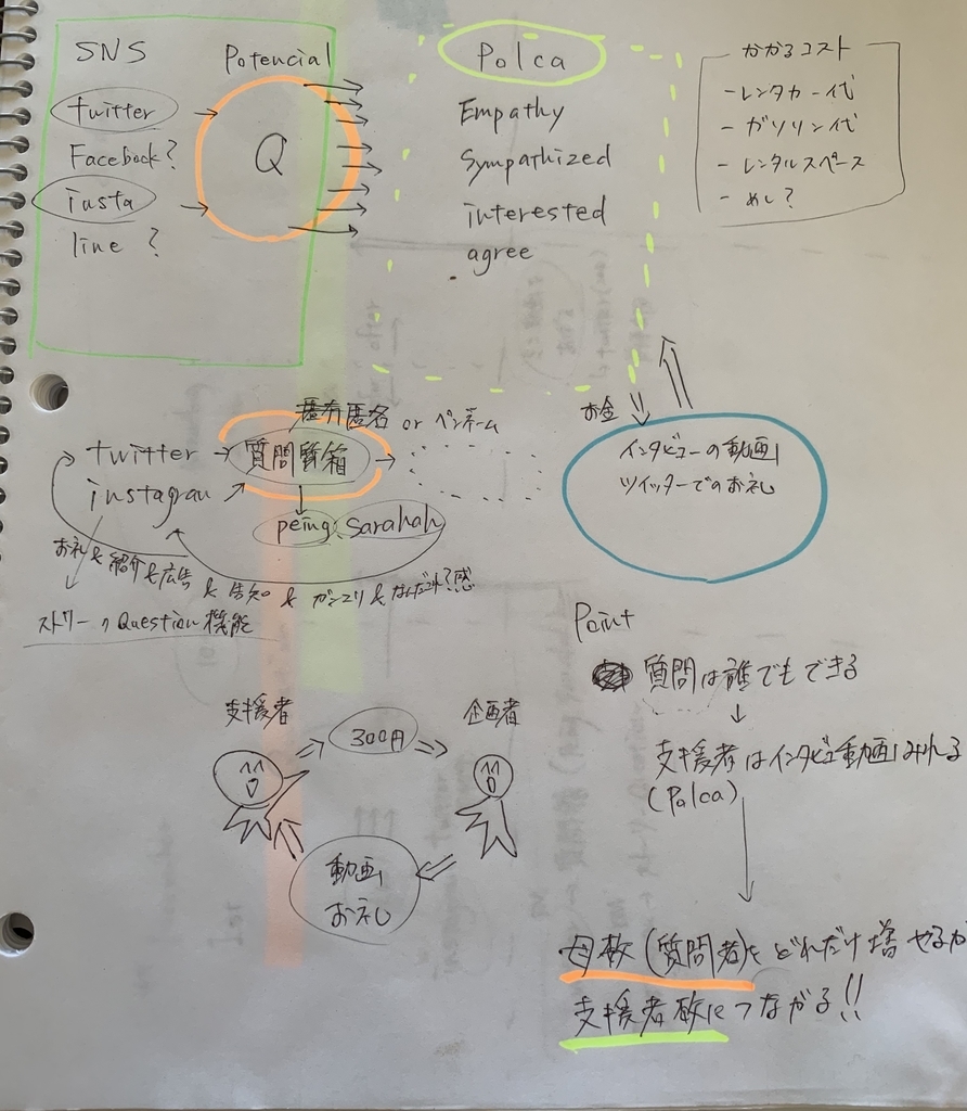 f:id:pantarima:20181226071835j:plain f:id:pantarima:20181226071835j:plain