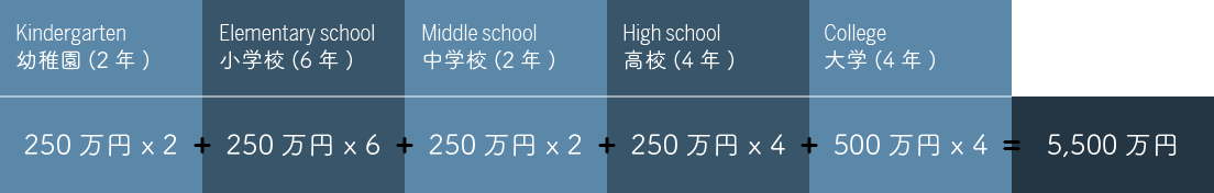 f:id:panzack:20190426124247p:plain f:id:panzack:20190426124247p:plain