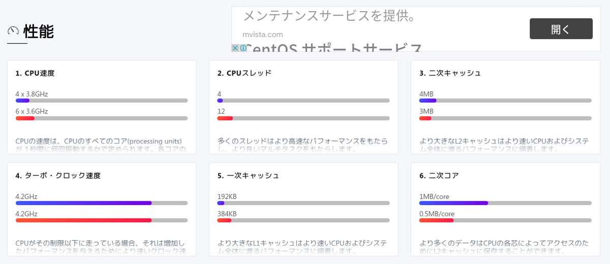 f:id:panzer-jagdironscrap1:20210221130305p:plain