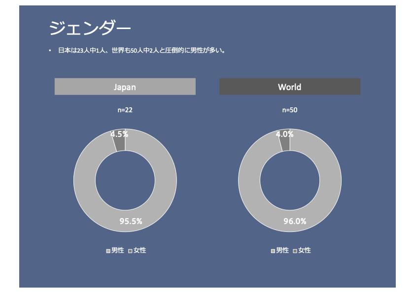 f:id:panzugenshi:20190110143915p:plain f:id:panzugenshi:20190110143915p:plain