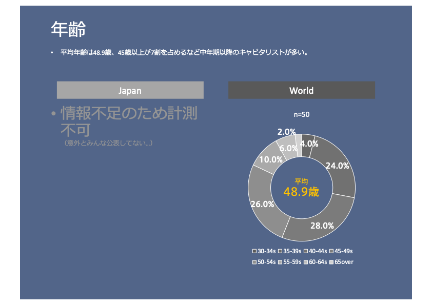 f:id:panzugenshi:20190110143948p:plain f:id:panzugenshi:20190110143948p:plain