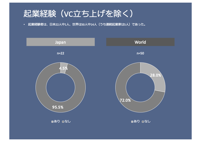 f:id:panzugenshi:20190110144435p:plain f:id:panzugenshi:20190110144435p:plain