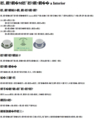 20120510143832