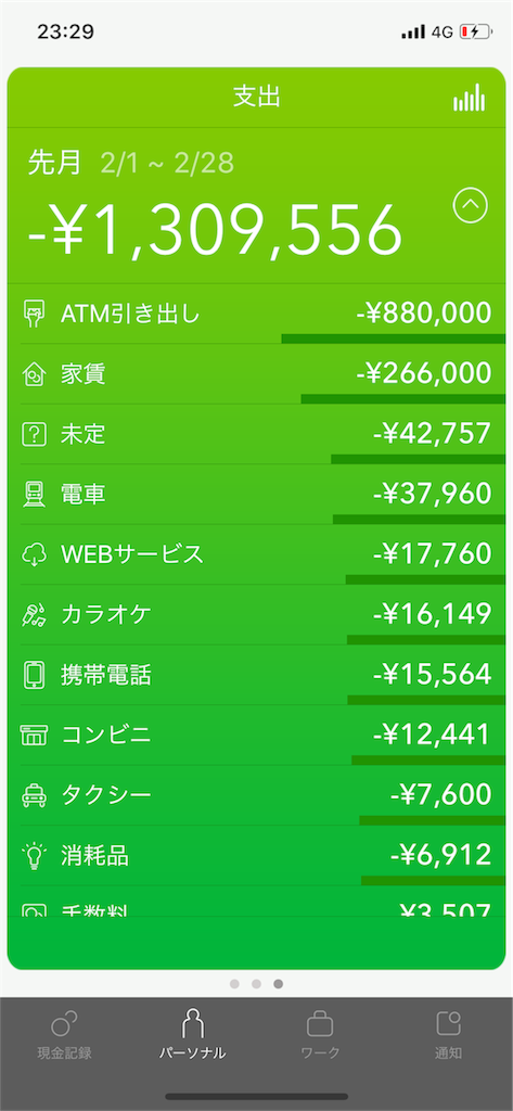 f:id:paooooon1:20190312233210p:image