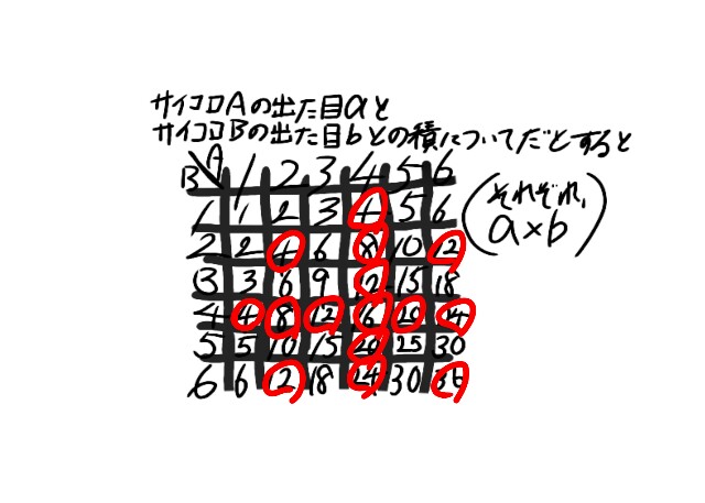 f:id:paotest:20170218161432j:image