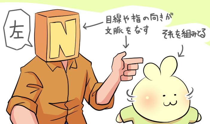 f:id:papa-atama:20190529220023p:plain f:id:papa-atama:20190529220023p:plain