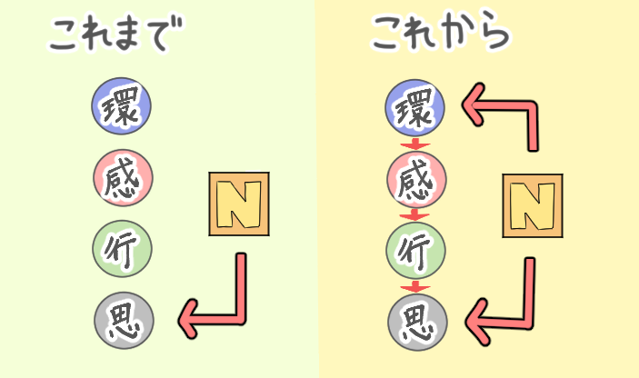 f:id:papa-atama:20190821223314p:plain
