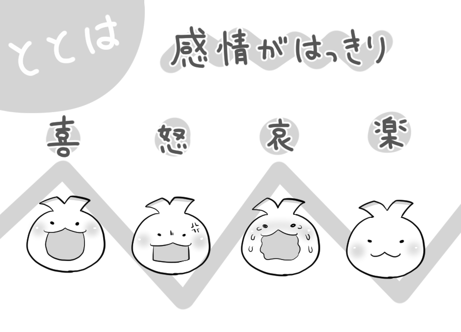 f:id:papa-atama:20201220230008p:plain