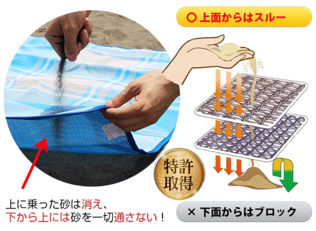f:id:papa-outdoor:20190628002348j:image f:id:papa-outdoor:20190628002348j:image