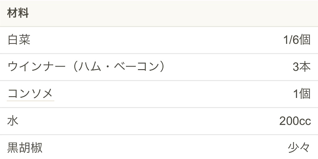 f:id:papa-outdoor:20190805133432j:image f:id:papa-outdoor:20190805133432j:image