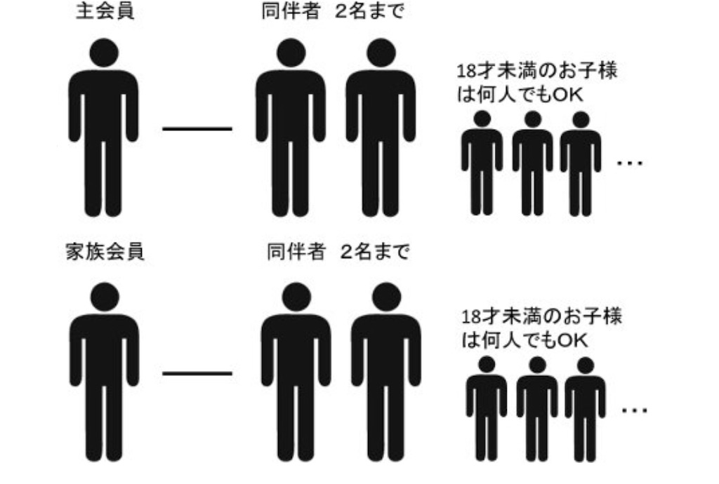 f:id:papa-outdoor:20191001112103j:image f:id:papa-outdoor:20191001112103j:image