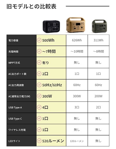 f:id:papa-outdoor:20191221084902j:image f:id:papa-outdoor:20191221084902j:image