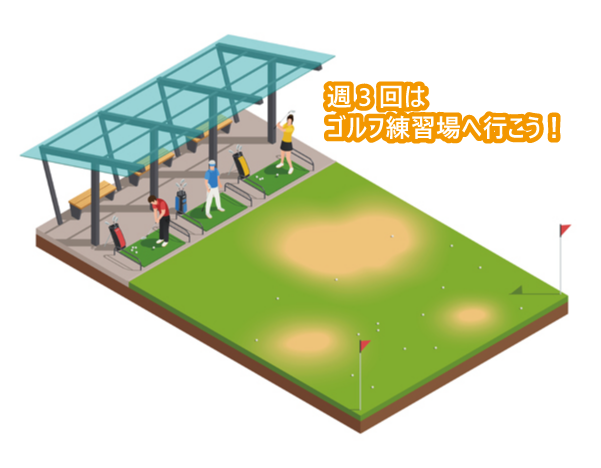 f:id:papa_golfer:20200417124731p:plain